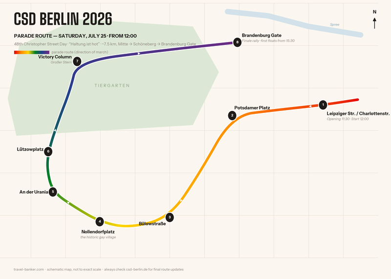 Berlin Pride 2026: The Complete Gay Guide to CSD, Pride… | Travel Banker